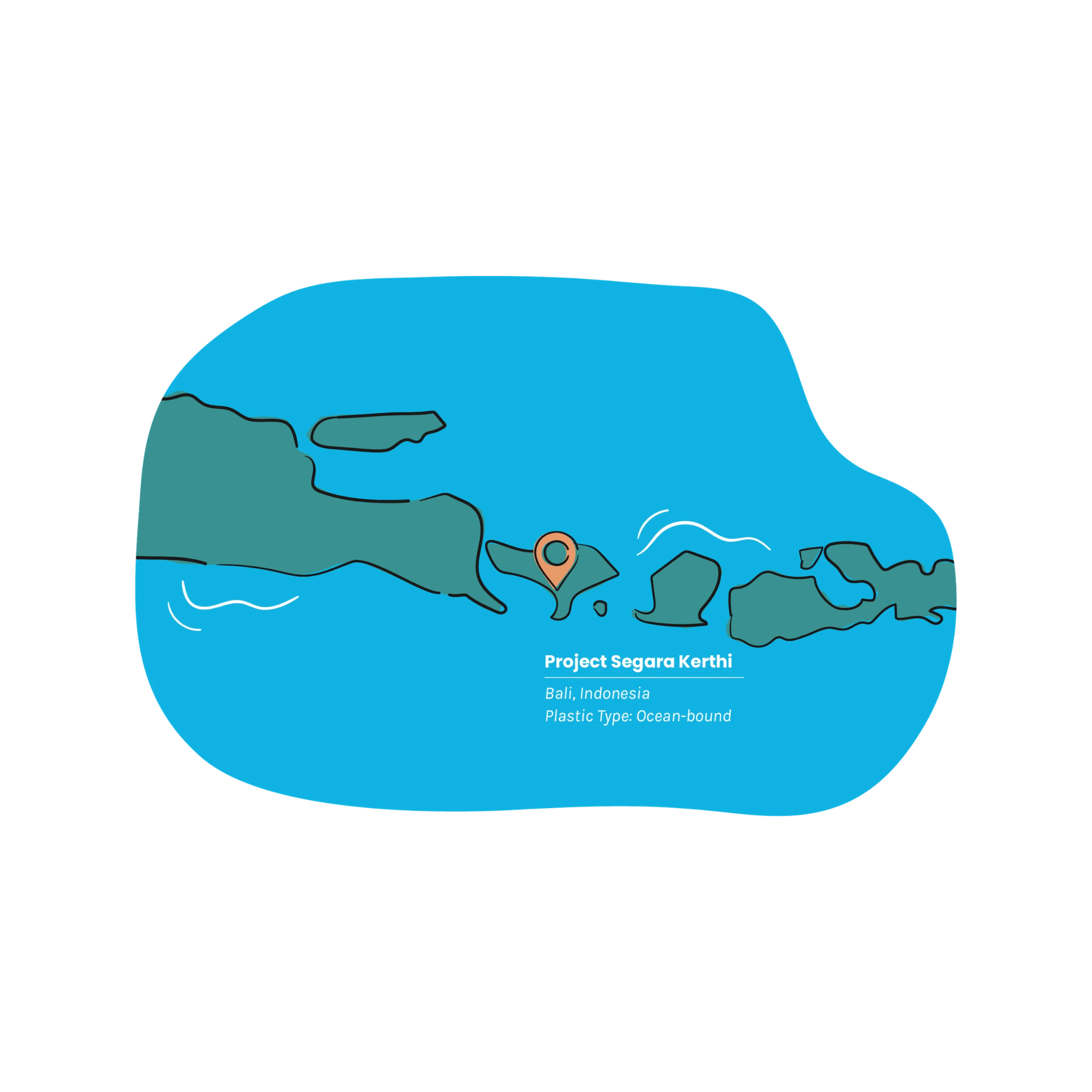 an illustrated map of the island of Segara Kerthi in indonesia, the location of one of rePurpose's plastic collection projects. 